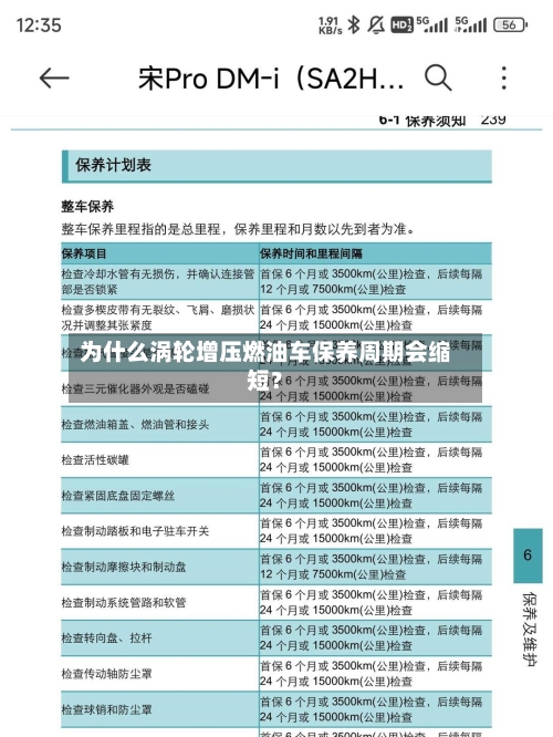 为什么涡轮增压燃油车保养周期会缩短？