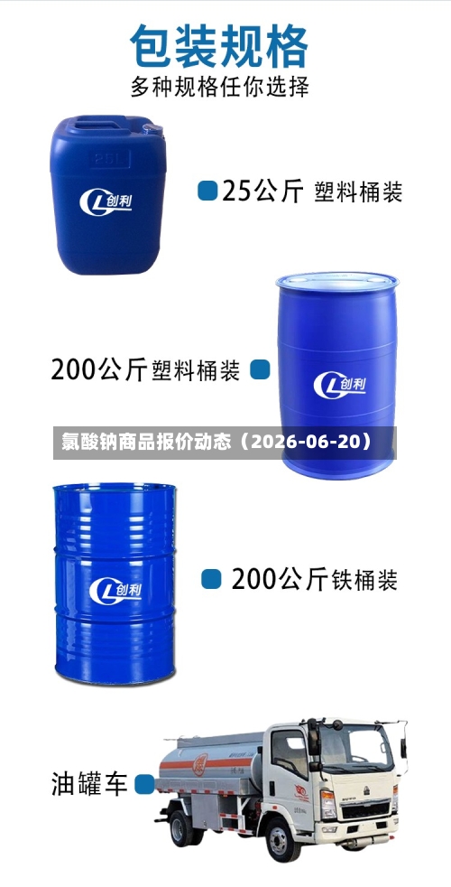 氯酸钠商品报价动态（2026-06-20）-第1张图片