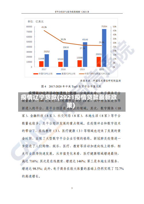 疫情辽宁贷款(2021疫情贷款最新政策)-第2张图片