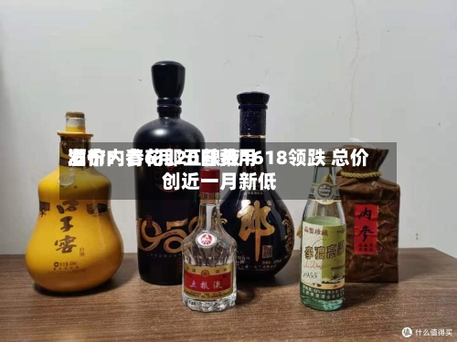 酒价内参6月20日费用
发布:青花郎五粮液1618领跌 总价创近一月新低-第2张图片