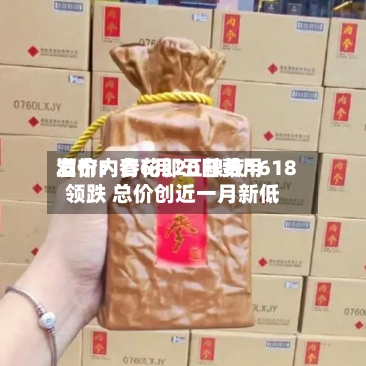 酒价内参6月20日费用
发布:青花郎五粮液1618领跌 总价创近一月新低-第3张图片