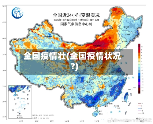 全国疫情壮(全国疫情状况?)