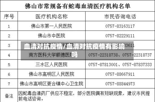 血清对抗疫情/血清对抗疫情有影响吗