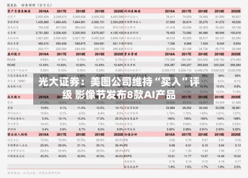 光大证券：美图公司维持“买入	”评级 影像节发布8款AI产品-第1张图片