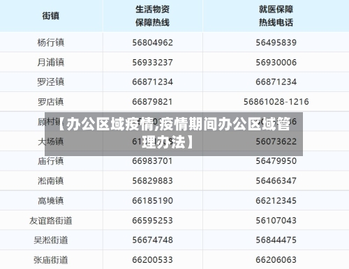 【办公区域疫情,疫情期间办公区域管理办法】-第3张图片