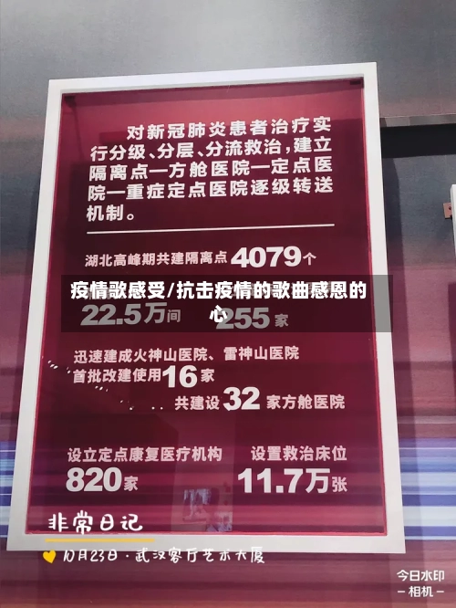疫情歌感受/抗击疫情的歌曲感恩的心