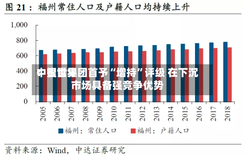 中银世界：蜜雪集团首予“增持”评级 在下沉市场具备强竞争优势-第2张图片