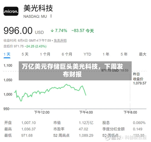 万亿美元存储巨头美光科技，下周发布财报