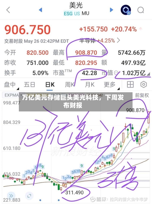 万亿美元存储巨头美光科技	，下周发布财报-第3张图片