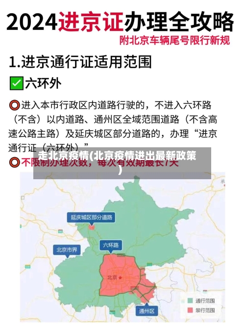 走北京疫情(北京疫情进出最新政策)-第3张图片