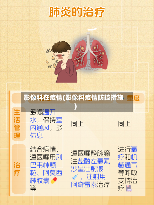 影像科在疫情(影像科疫情防控措施)