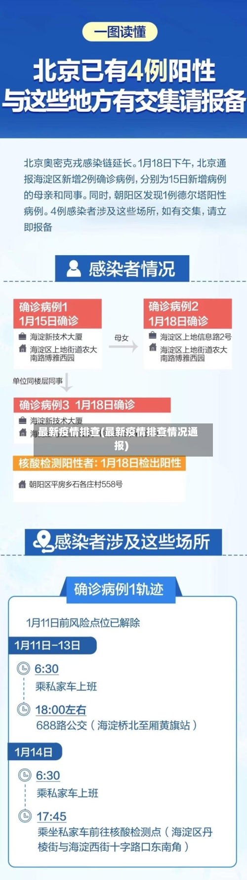 最新疫情排查(最新疫情排查情况通报)-第3张图片