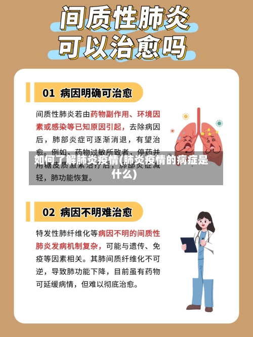 如何了解肺炎疫情(肺炎疫情的病症是什么)