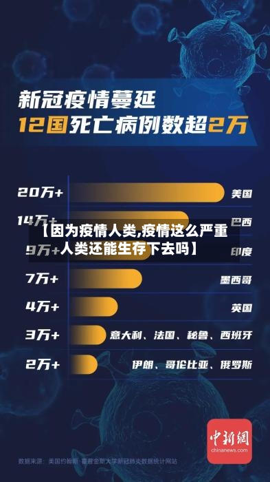 【因为疫情人类,疫情这么严重人类还能生存下去吗】