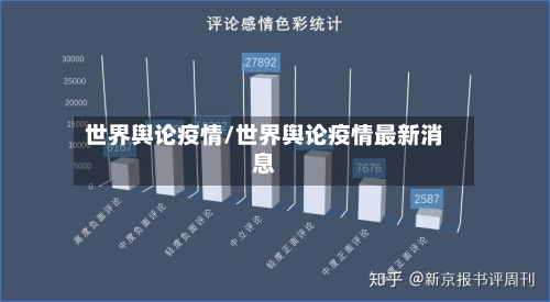 世界舆论疫情/世界舆论疫情最新消息-第2张图片