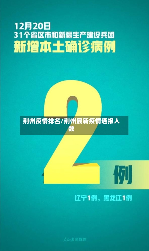 荆州疫情排名/荆州最新疫情通报人数