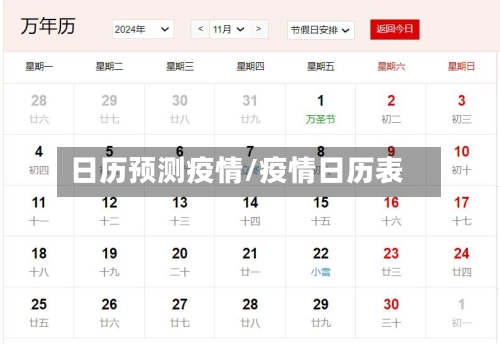 日历预测疫情/疫情日历表