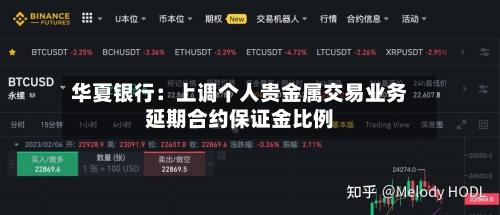 华夏银行：上调个人贵金属交易业务延期合约保证金比例