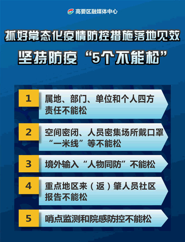 查询疫情动态/查询疫情动态最新消息-第2张图片