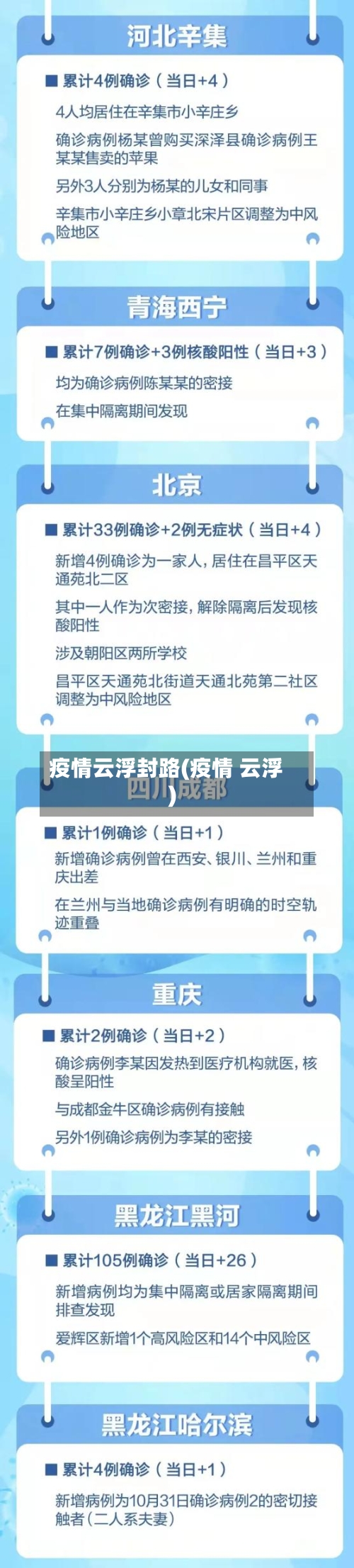 疫情云浮封路(疫情 云浮)-第2张图片