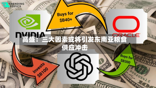 高盛：三大因素或将引发东南亚粮食供应冲击-第3张图片