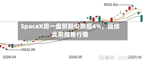 SpaceX周一盘前股价跌超4%	，延续此前抛售行情-第2张图片