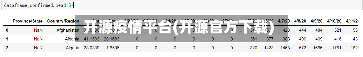 开源疫情平台(开源官方下载)