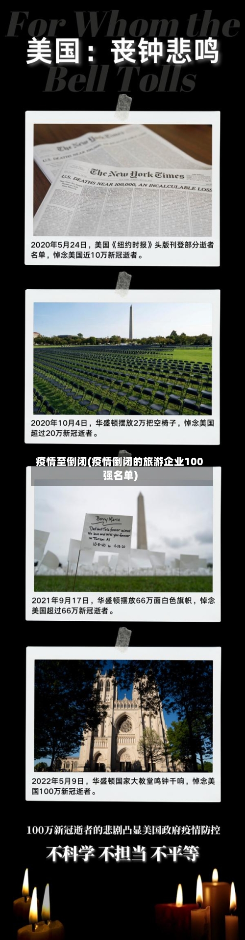 疫情至倒闭(疫情倒闭的旅游企业100强名单)-第2张图片