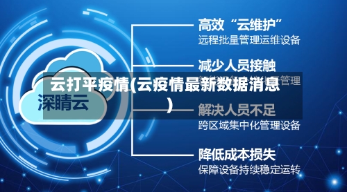 云打平疫情(云疫情最新数据消息)
