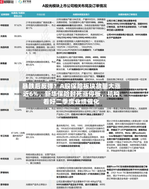 暴跌后反弹？A股保险板块放量大涨近6%	，新华保险封死涨停板，机构看好二季度业绩催化-第2张图片