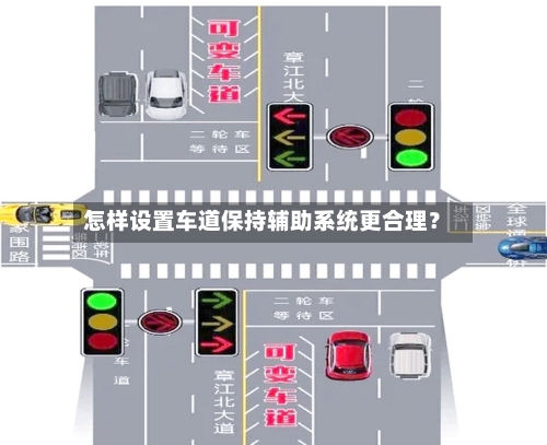 怎样设置车道保持辅助系统更合理？-第2张图片