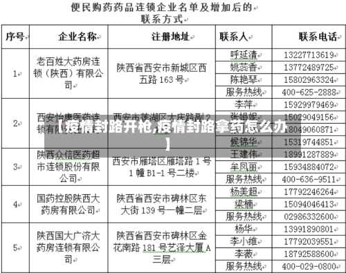 【疫情封路开枪,疫情封路拿药怎么办】