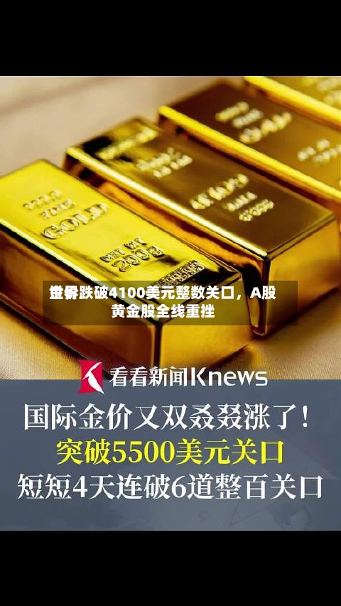 世界金价跌破4100美元整数关口，A股黄金股全线重挫-第1张图片