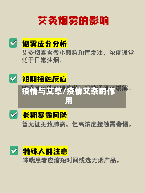 疫情与艾草/疫情艾条的作用-第3张图片