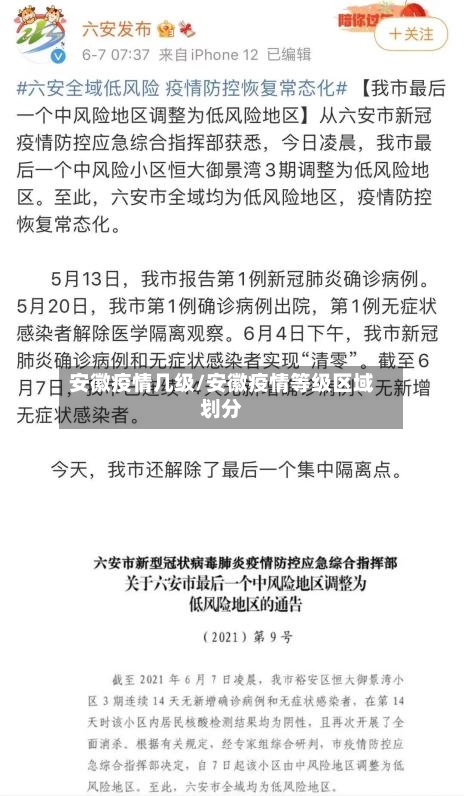 安徽疫情几级/安徽疫情等级区域划分