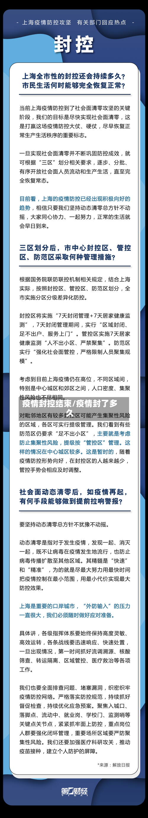 疫情封控结束/疫情封了多久