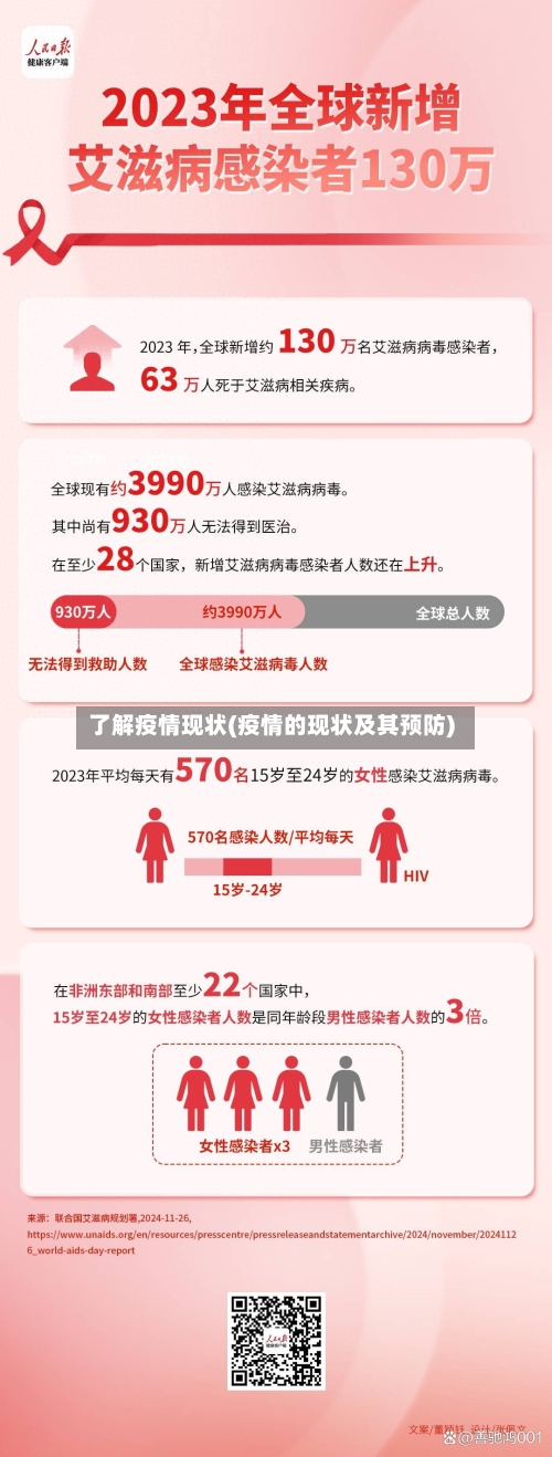 了解疫情现状(疫情的现状及其预防)