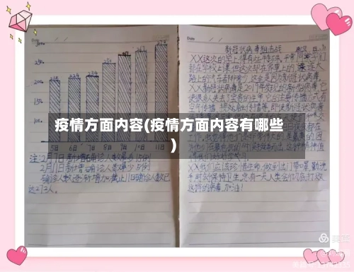 疫情方面内容(疫情方面内容有哪些)