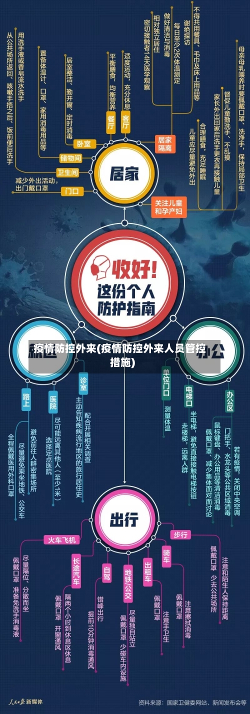 疫情防控外来(疫情防控外来人员管控措施)-第2张图片