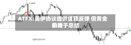 ATFX:美伊协议提供缓释反弹 但黄金仍处于总结阶段