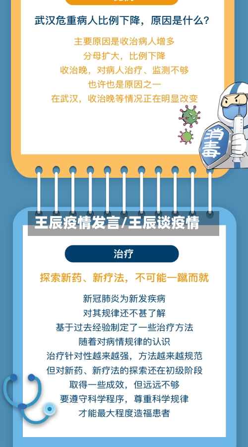 王辰疫情发言/王辰谈疫情