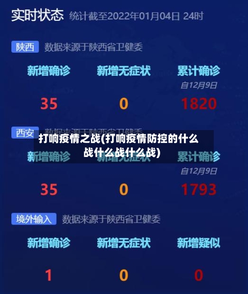 打响疫情之战(打响疫情防控的什么战什么战什么战)-第2张图片