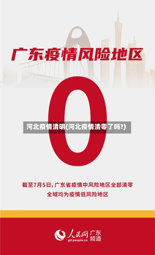 河北疫情清明(河北疫情清零了吗?)