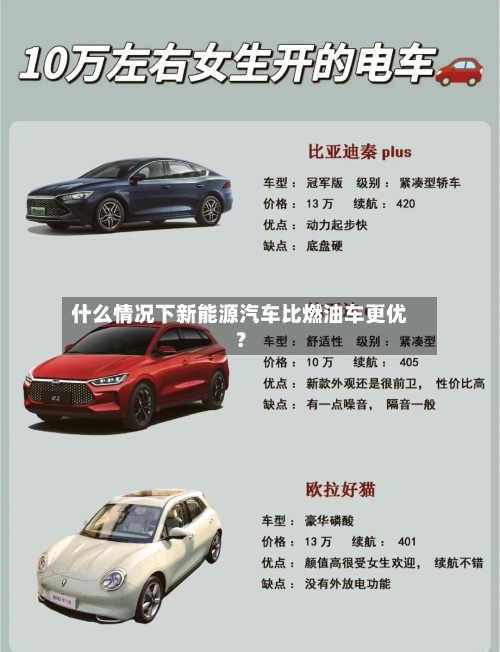 什么情况下新能源汽车比燃油车更优？