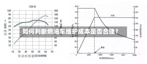 如何判断燃油车维护成本是否合理？