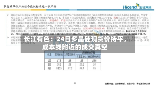 长江有色：24日多晶硅现货价持平	，成本线附近的成交真空-第1张图片