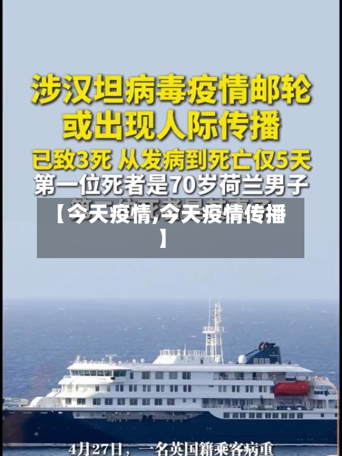 【今天疫情,今天疫情传播】