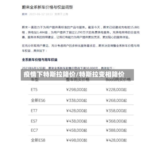 疫情下特斯拉降价/特斯拉变相降价