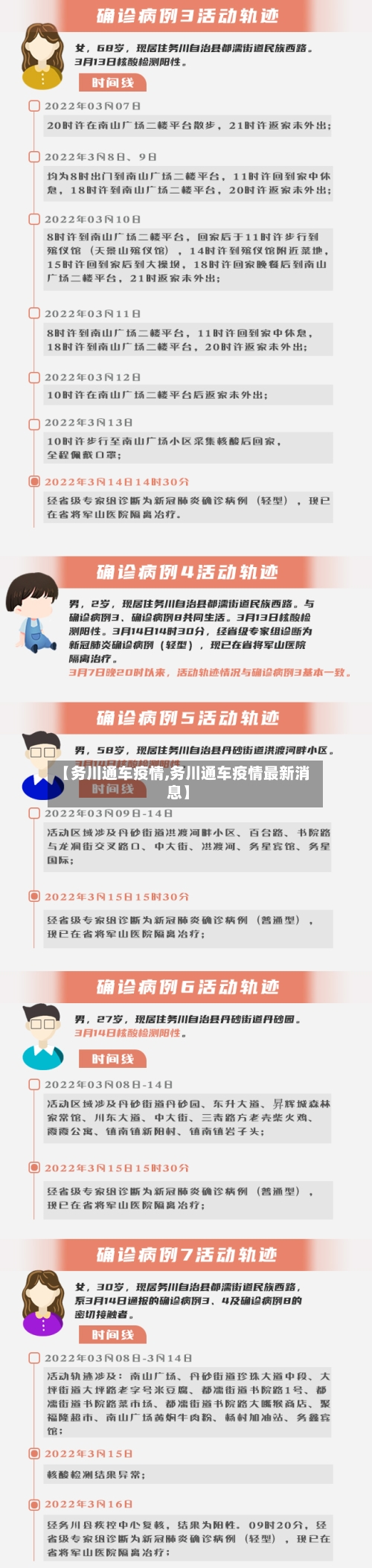 【务川通车疫情,务川通车疫情最新消息】
