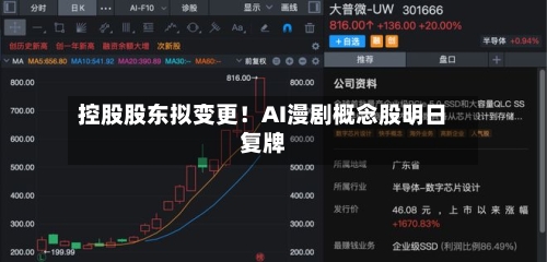 控股股东拟变更！AI漫剧概念股明日复牌-第2张图片